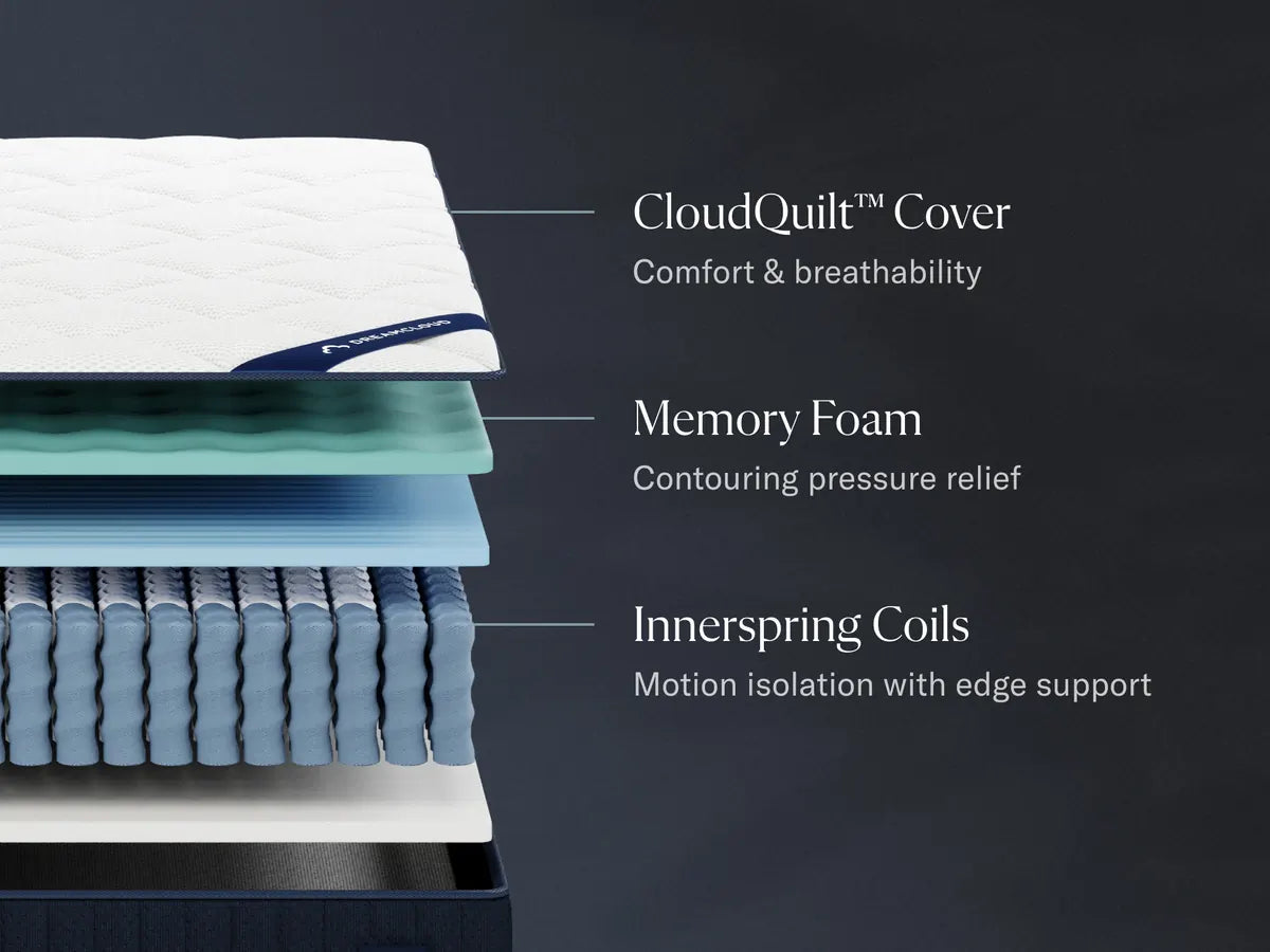 DreamCloud Classic Hybrid Mattress