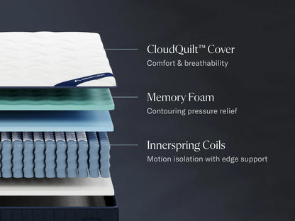 DreamCloud Classic Hybrid Mattress