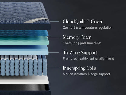 DreamCloud Luxe Hybrid Mattress