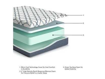 Ashley Sleep Gruve 10" Firm Memory Foam Mattress