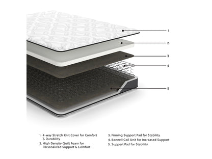 Ashley Sleep Essentials 8 Inch Firm Hybrid Mattress