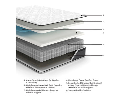 Ashley Sleep Essentials 12 Inch Medium Hybrid Mattress