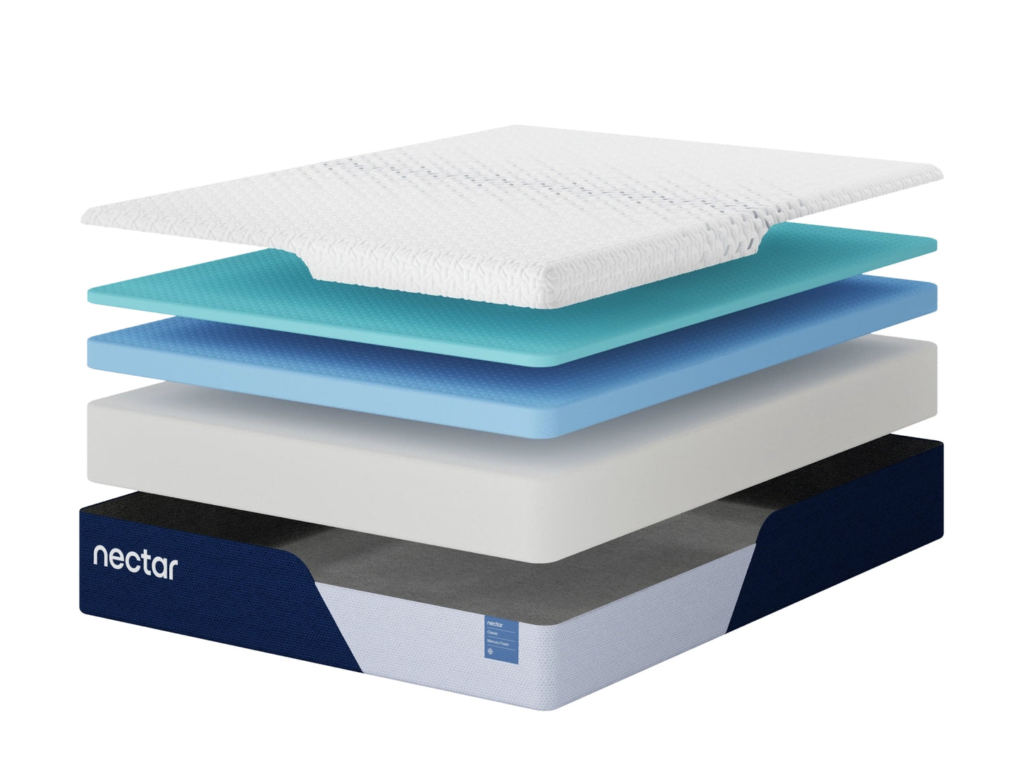 Nectar Classic Memory Foam Mattress