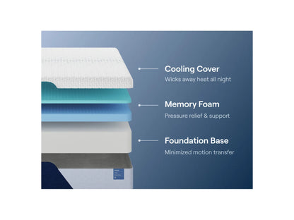 Nectar Classic Memory Foam Mattress