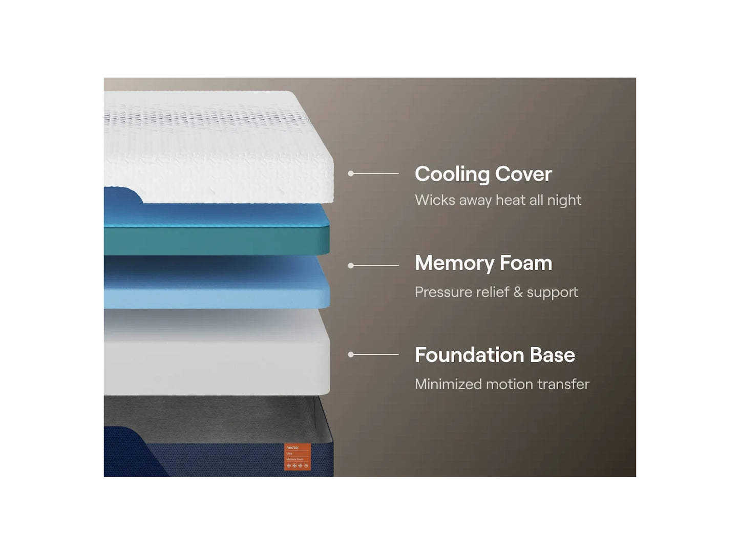 Nectar Ultra Memory Foam Mattress