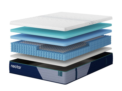 Nectar Premier Hybrid Mattress