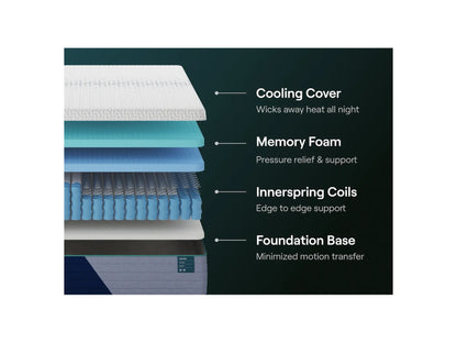 Nectar Premier Hybrid Mattress